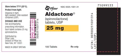 Aldactone