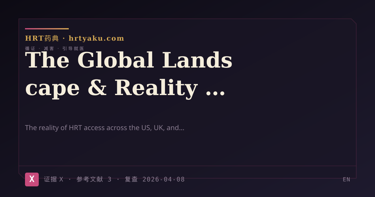 The Global Landscape & Reality Check | HRT Yakuten